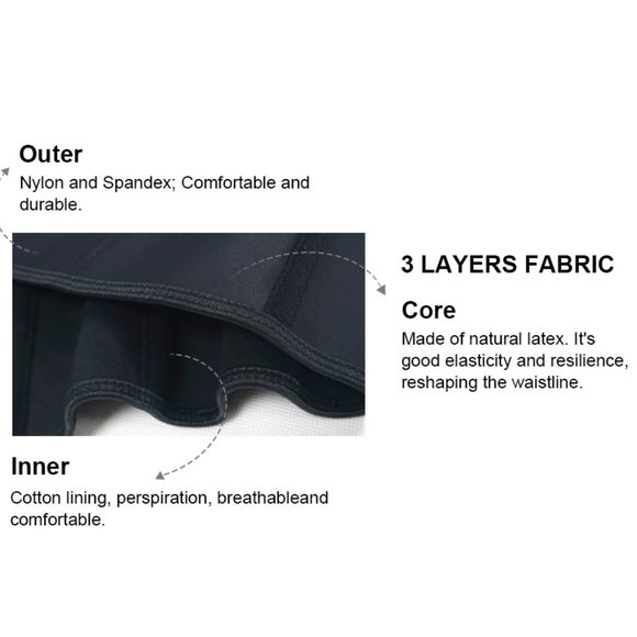 YIANNA Waist Trainer - Body Shaper Corset 2XL *NWT* - Picture 6 of 11